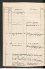 k.k. naturhistorisches Hofmuseum, Protokollbuch Intendanzakten 1914, Seite 16